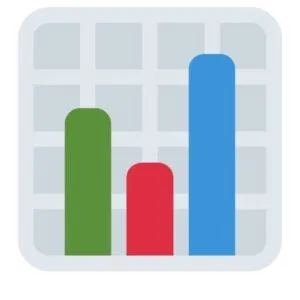 Enhanced Productivity